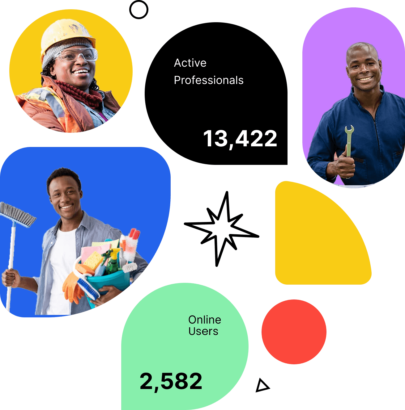 DirectWayz GH Hero - Connecting Professionals and Clients